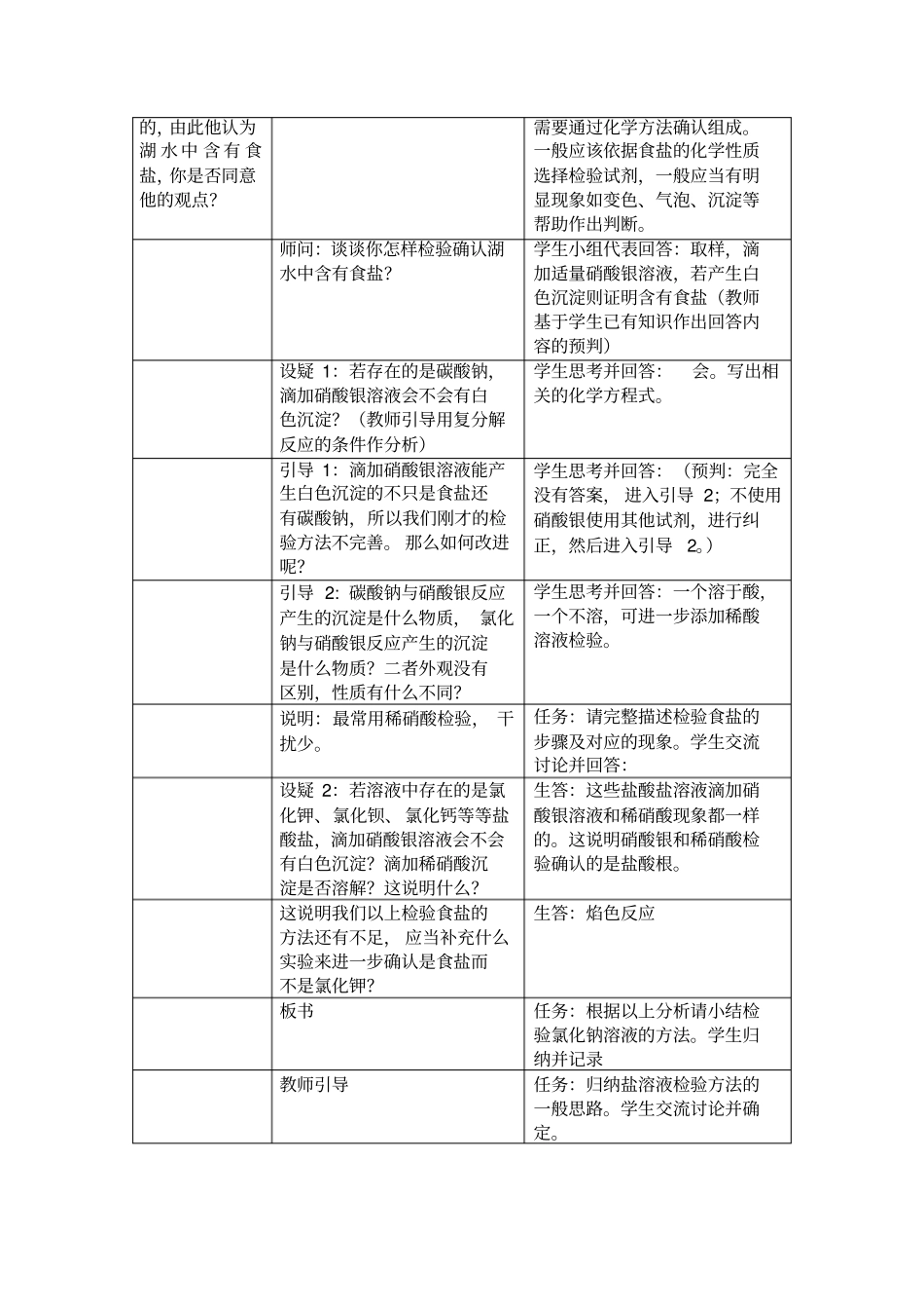 核心素养视域下初中化学教学应用设境导学方法的再识探究南洋初级中学江丽莉_第3页