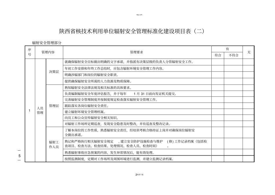 核技术利用单位辐射安全管理标准化建设项目表_第2页