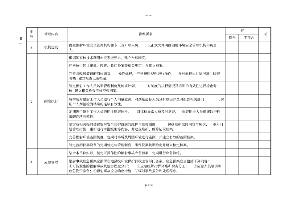 核技术利用单位辐射安全管理标准化建设项目表_第3页