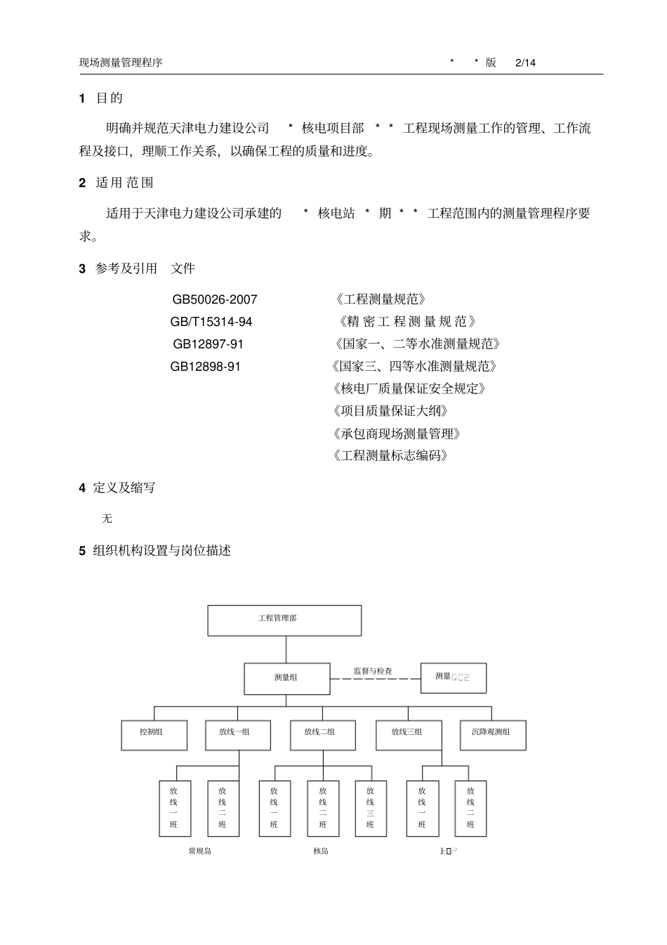 核电现场测量管理程序范本_第2页