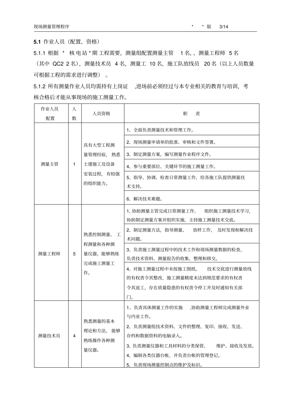 核电现场测量管理程序范本_第3页