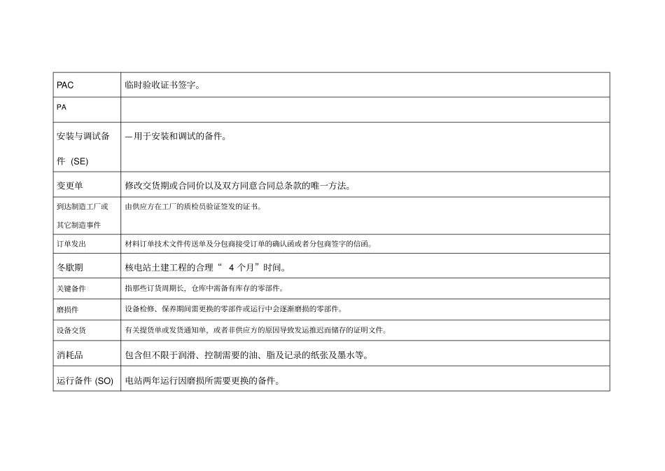 核电站的专用术语_第2页
