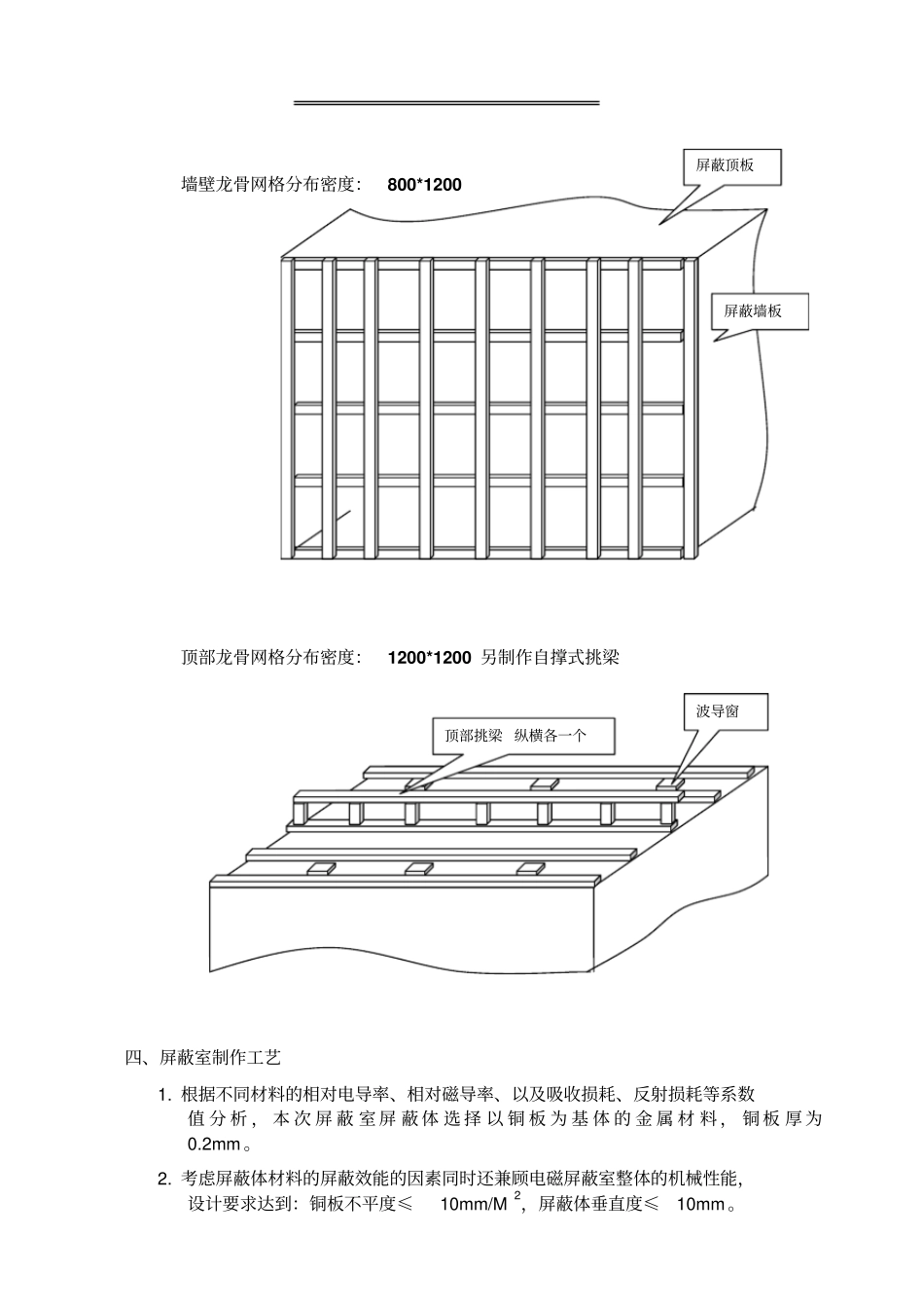 核磁共振室磁屏蔽室设计施工专业技术方案_第2页