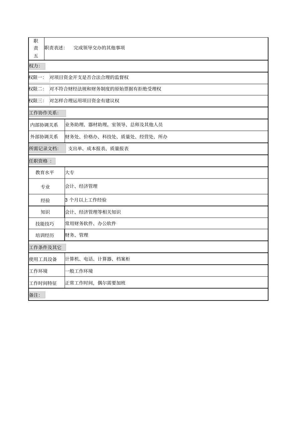核算员岗位说明书下载_第2页