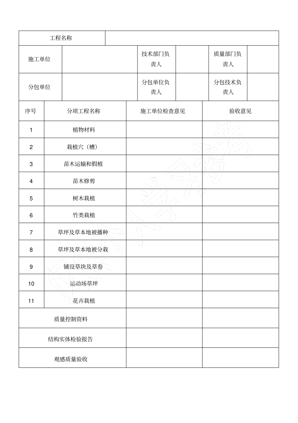 栽植工程分部子分部工程质量验收记录_第2页