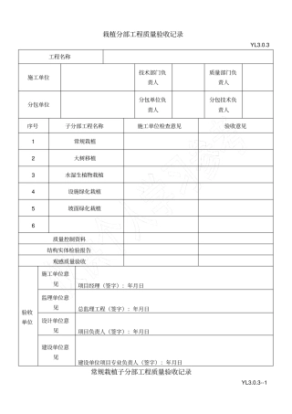 栽植工程分部子分部工程质量验收记录