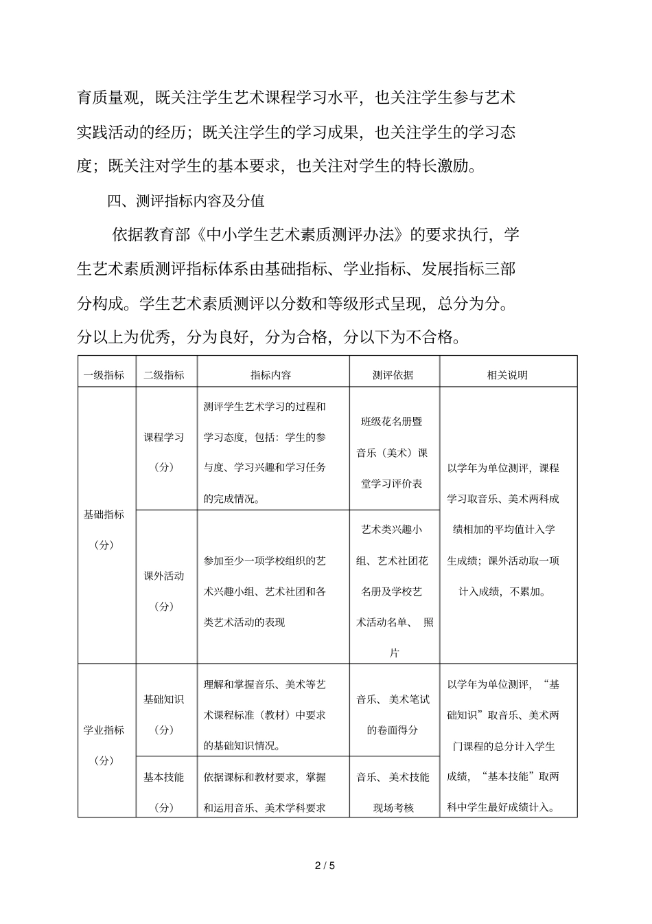 桂林中小学生艺术素质测评实施方案_第2页