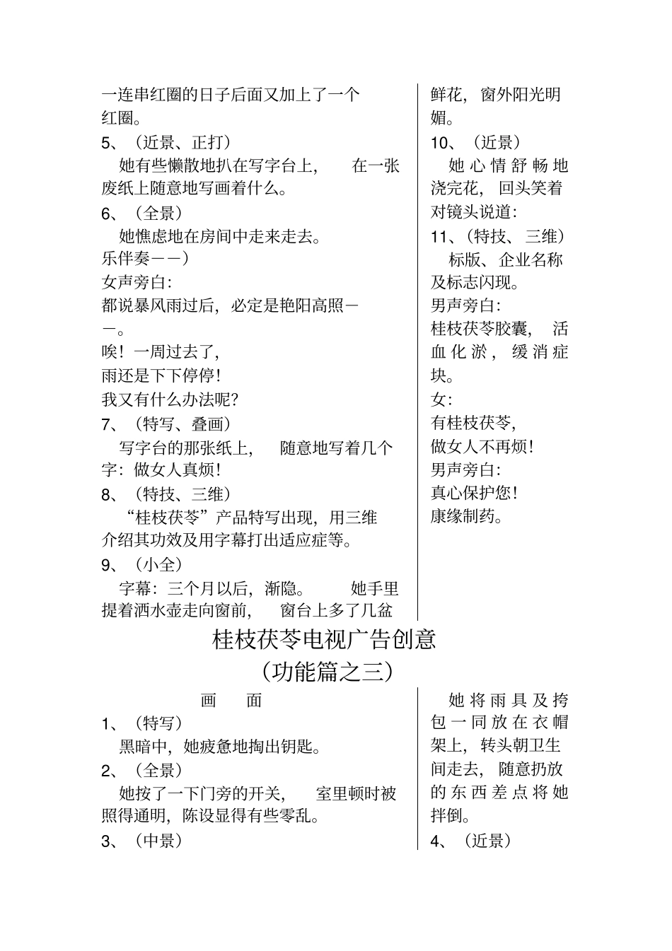 桂枝茯苓电视广告创意_第3页