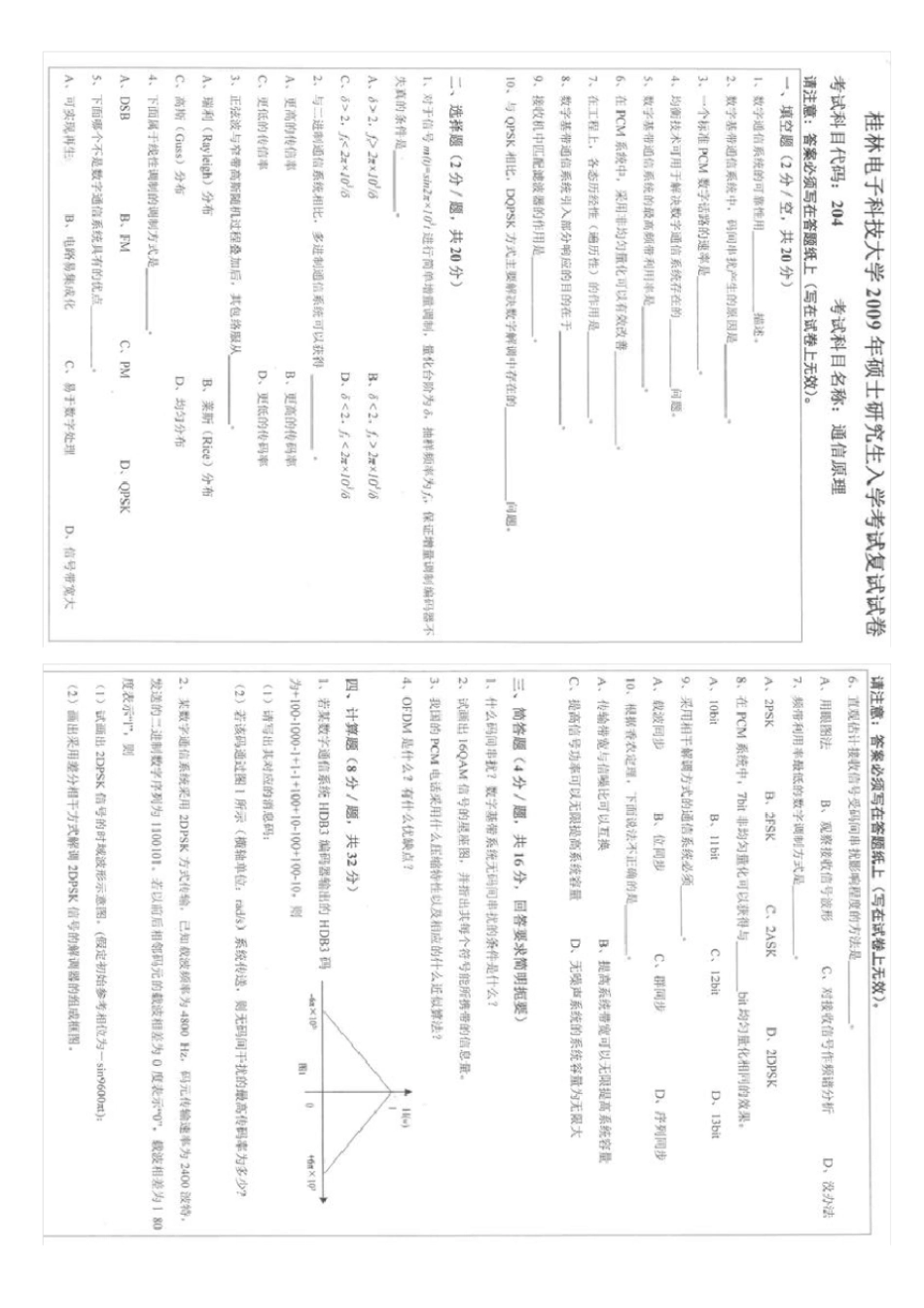 桂电通信原理复试真题_第2页