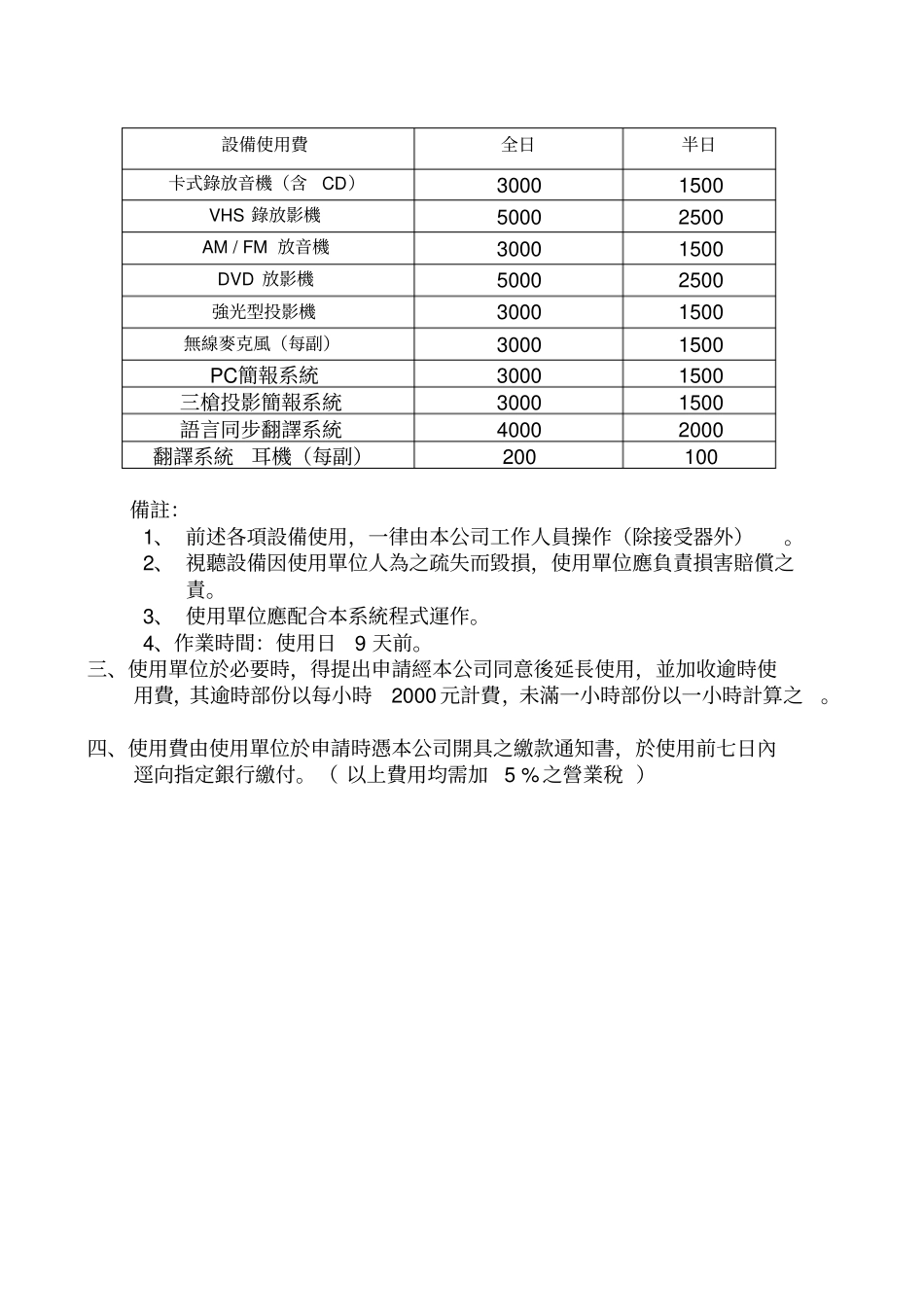 桃园国际机场股份有限公司会议室使用收费要点_第2页