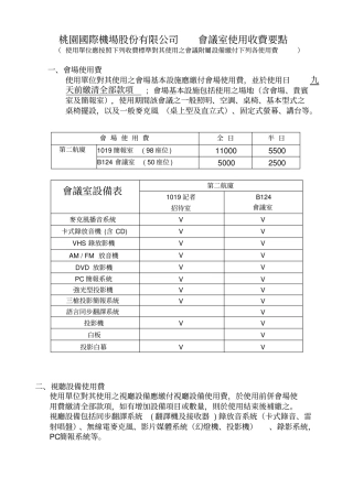 桃园国际机场股份有限公司会议室使用收费要点