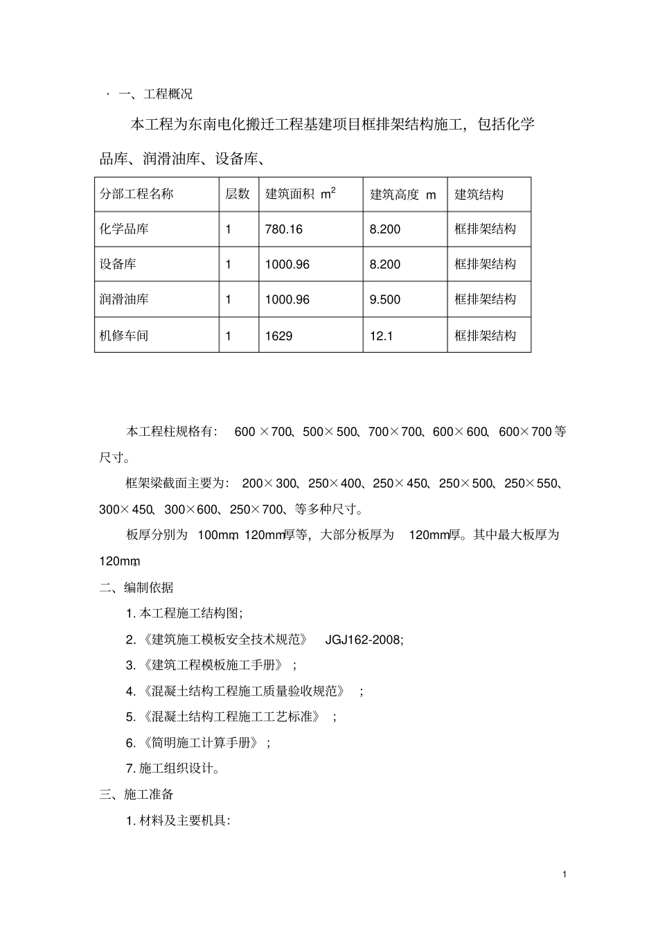 框排架模板施工专项方案_第1页