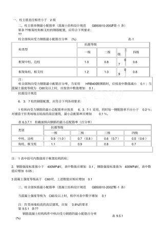 框架柱构造配筋须满足的规范要求