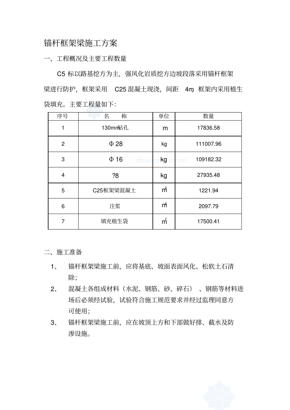 框架梁施工方案_第1页