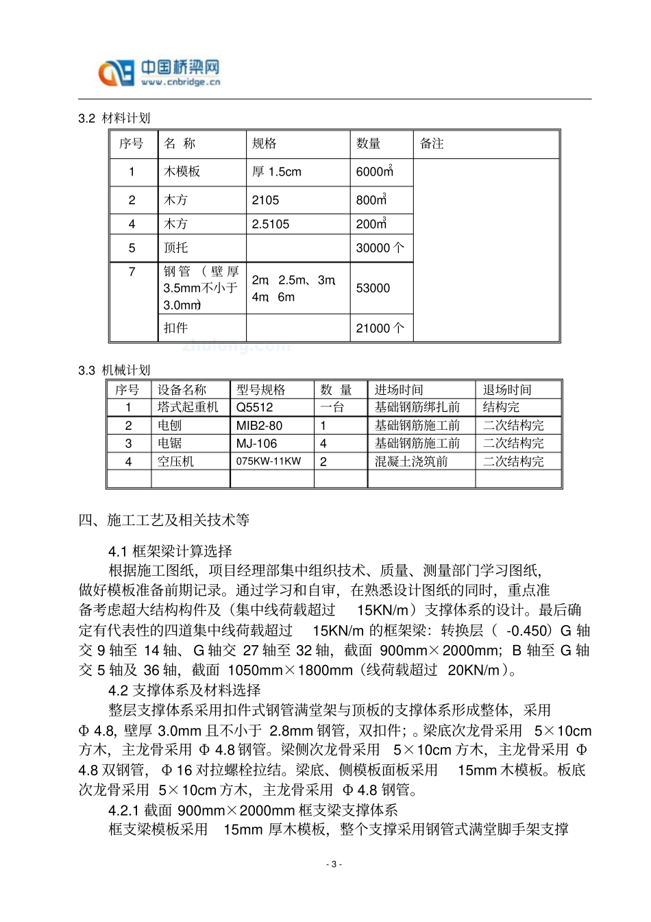 框架梁、板模板支撑架扣件式计算书资料_第3页