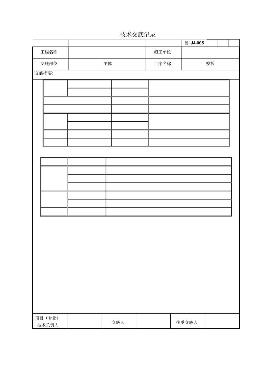 框架模板技术交底记录_第2页