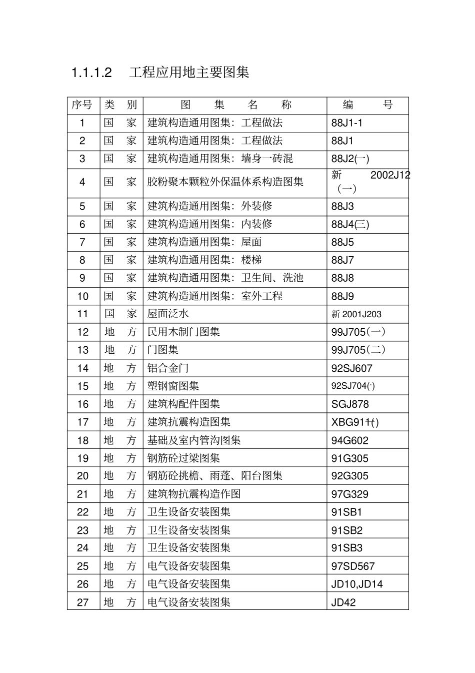 框架结构房屋施工技术方案_第2页