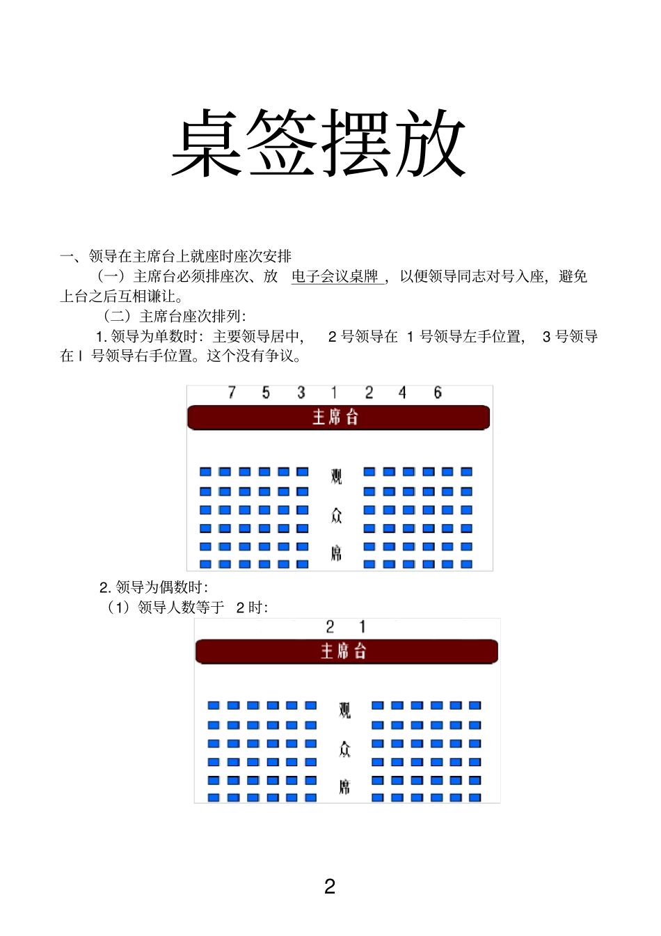 桌签、席签摆放_第2页