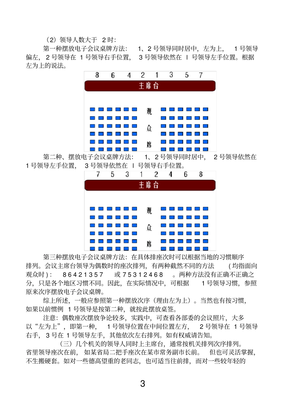 桌签、席签摆放_第3页
