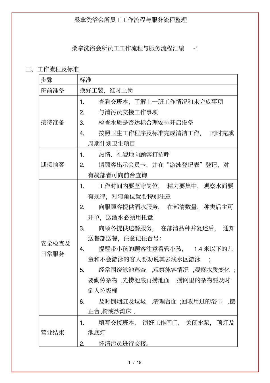 桑拿洗浴会所员工工作流程与服务流程整理_第1页