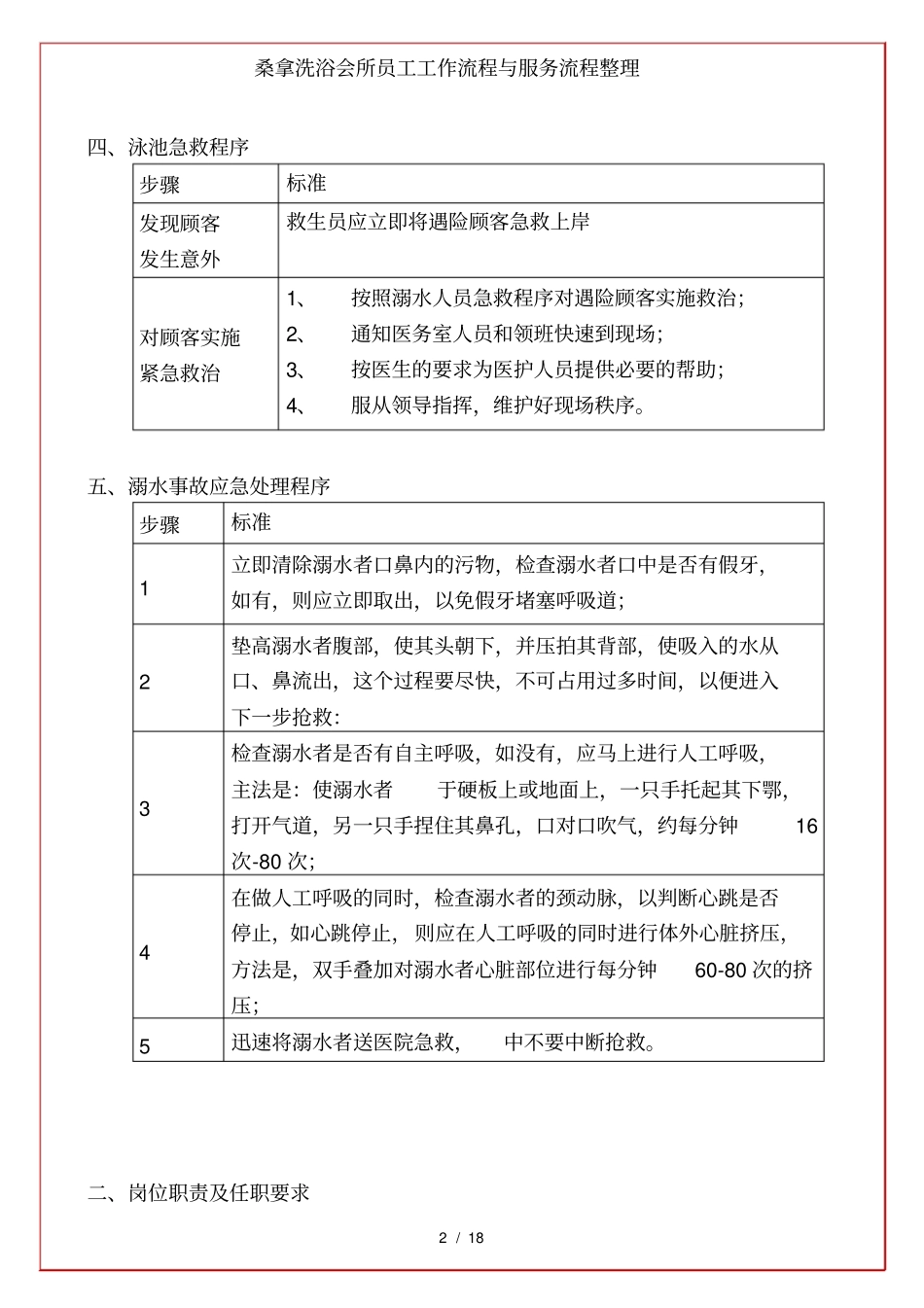 桑拿洗浴会所员工工作流程与服务流程整理_第2页