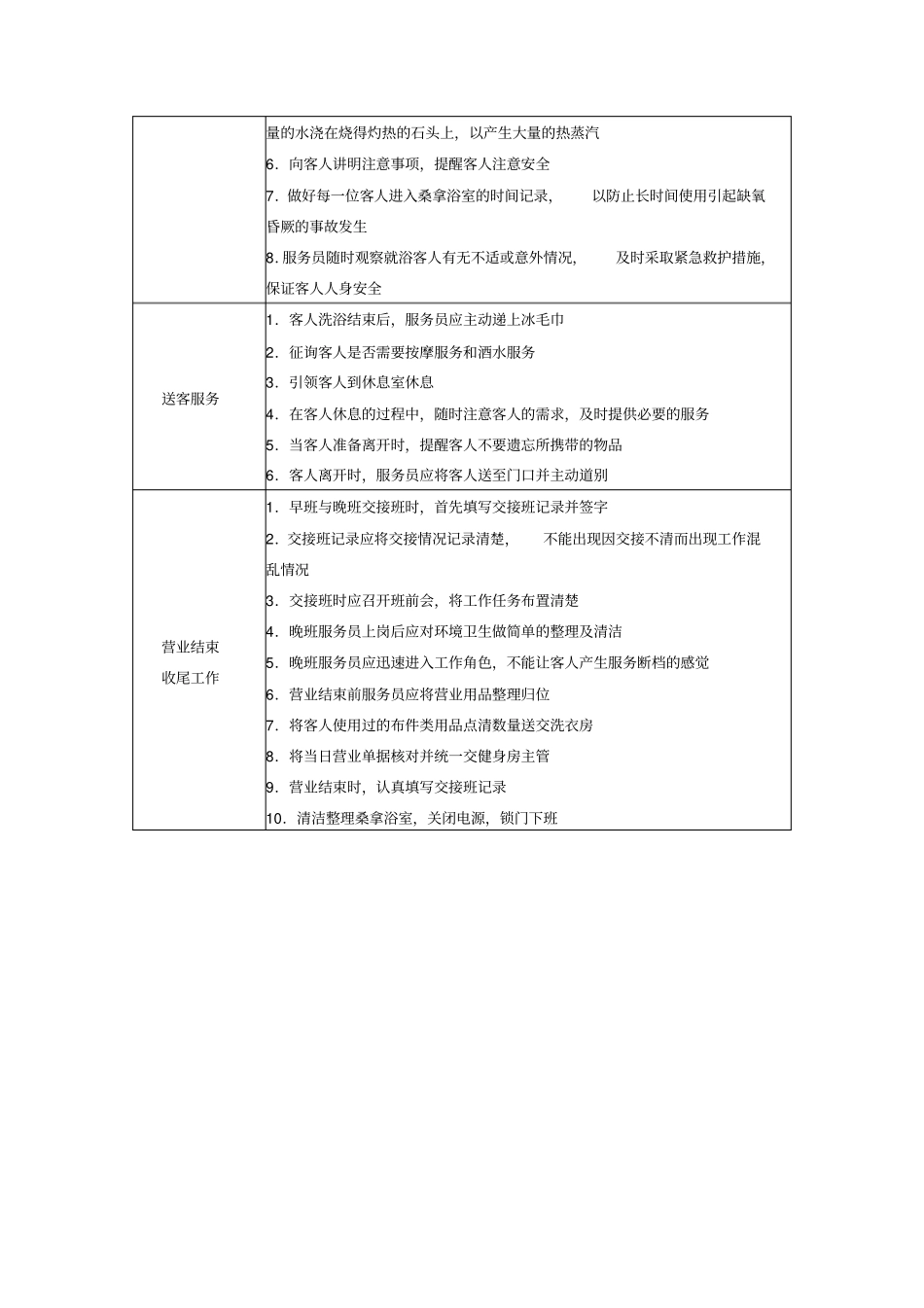 桑拿浴室日常工作流程_第2页