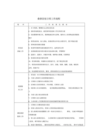桑拿浴室日常工作流程