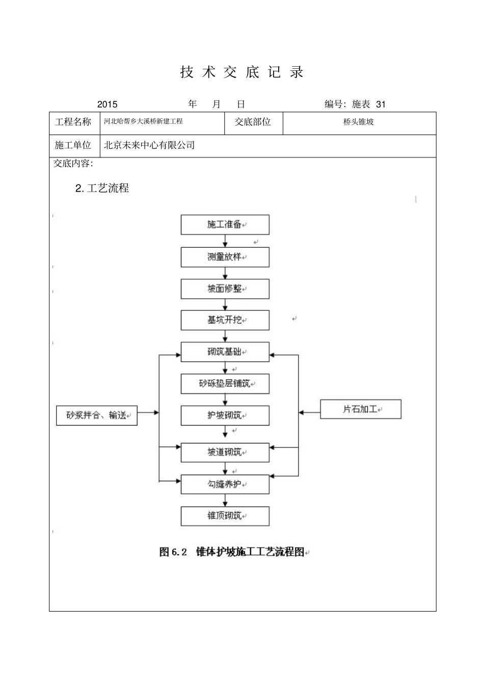 桥台锥坡技术交底讲解_第3页
