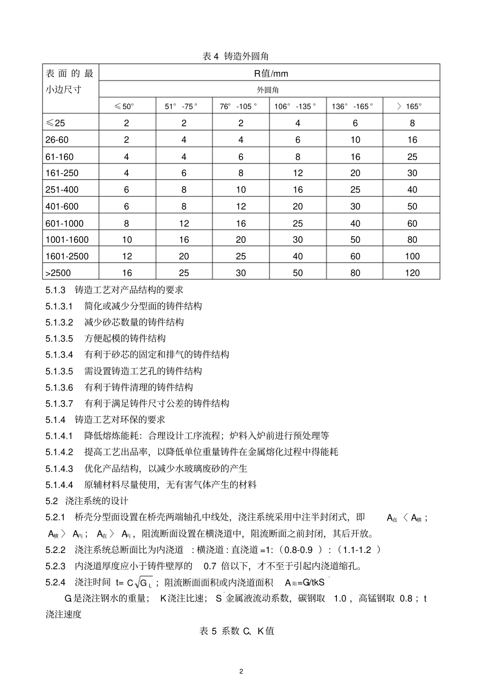 桥壳铸造工艺设计规范_第3页