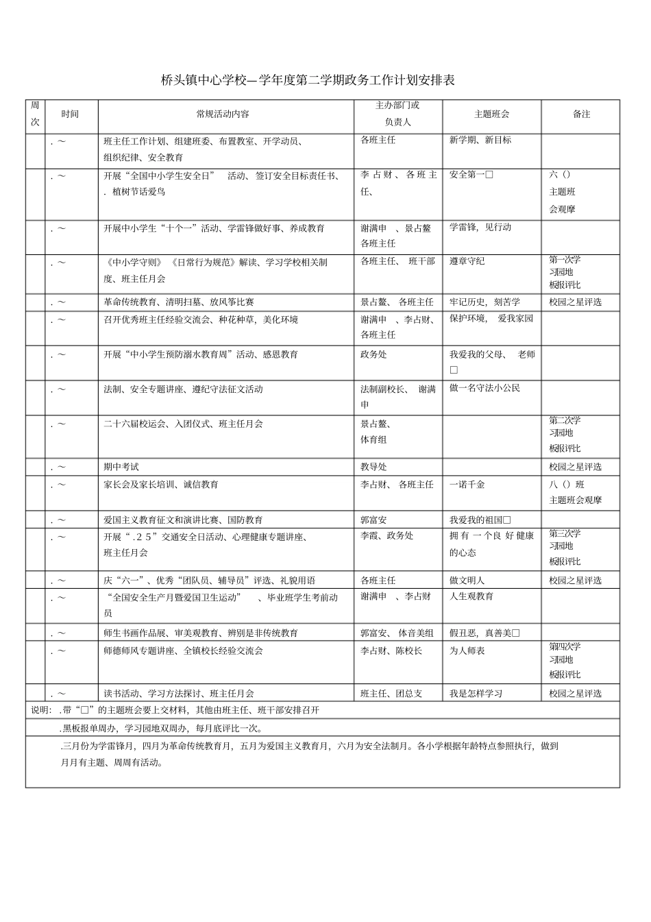 桥头镇中心学校—2009学年第二学期政务工作计划安_第1页