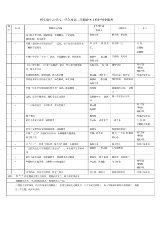 桥头镇中心学校—2009学年第二学期政务工作计划安