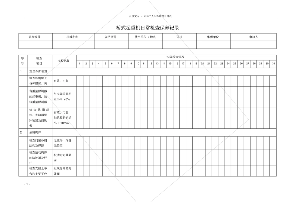 桥式起重机日常检查保养记录表_第1页