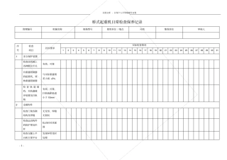 桥式起重机日常检查保养记录表