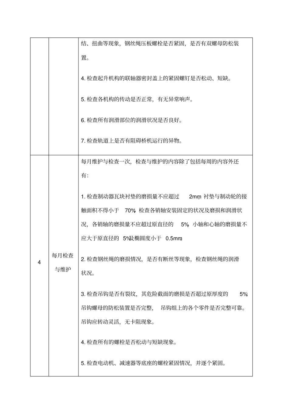 桥式起重机维护保养操作规程_第2页