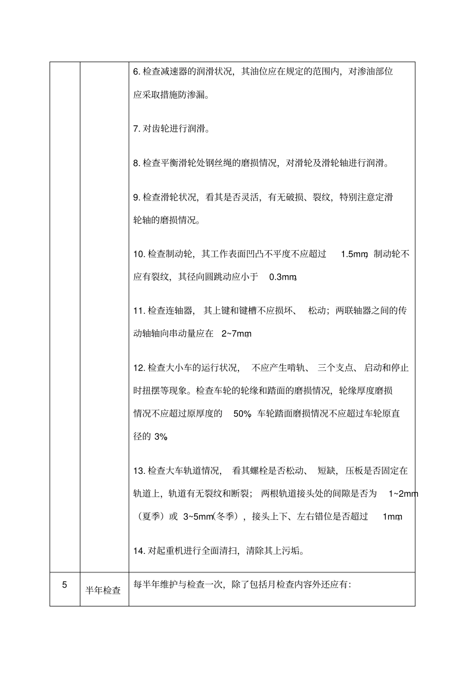 桥式起重机维护保养操作规程_第3页