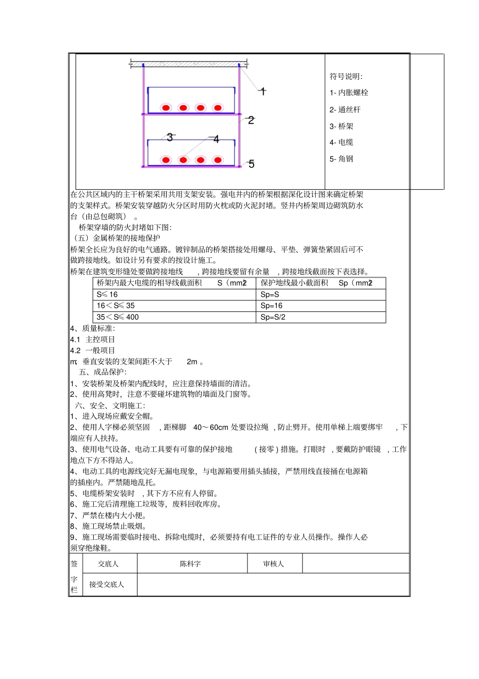 桥架安装技术交底全新_第3页