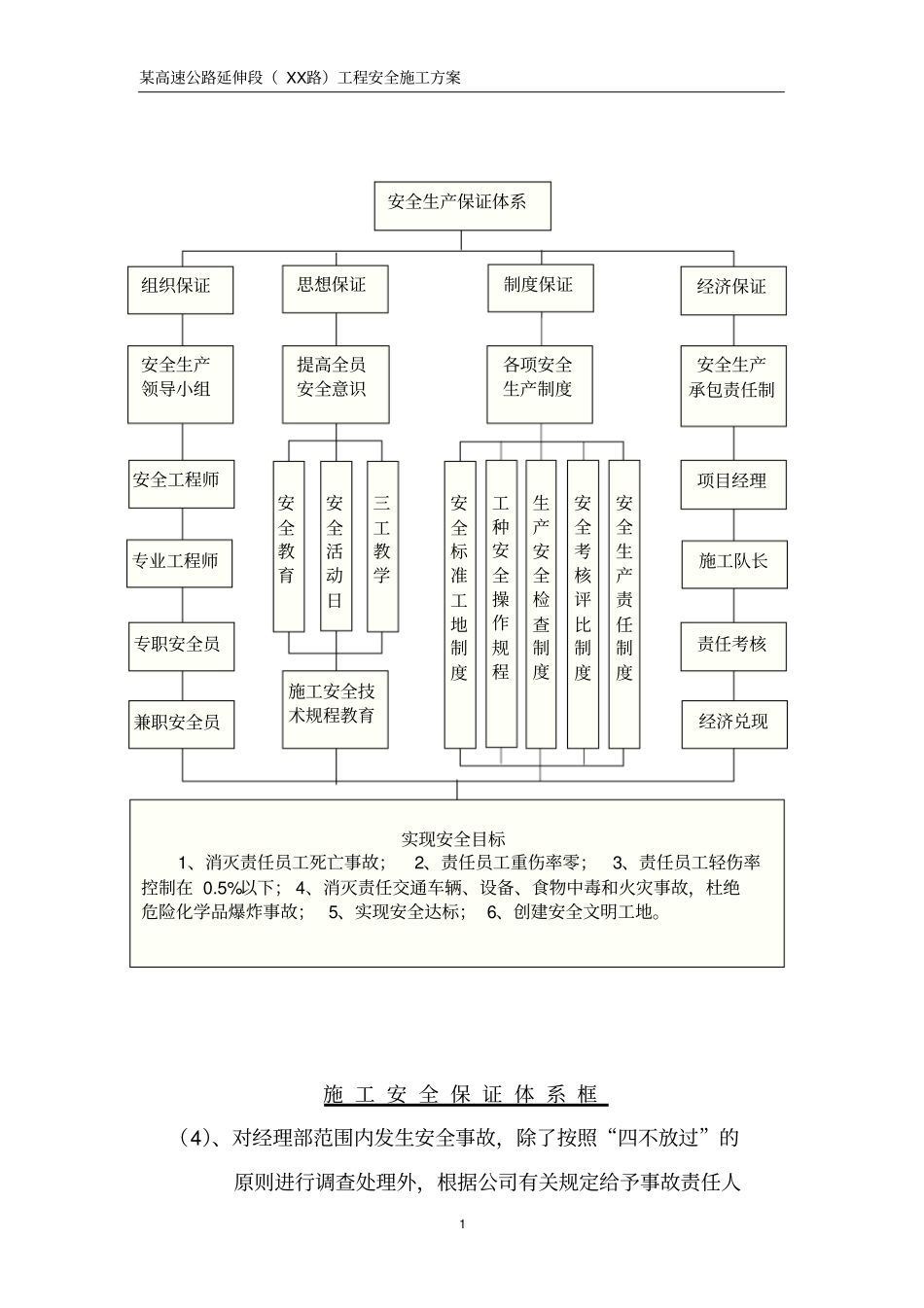 桥梁下部结构安全专项施工方案_第1页