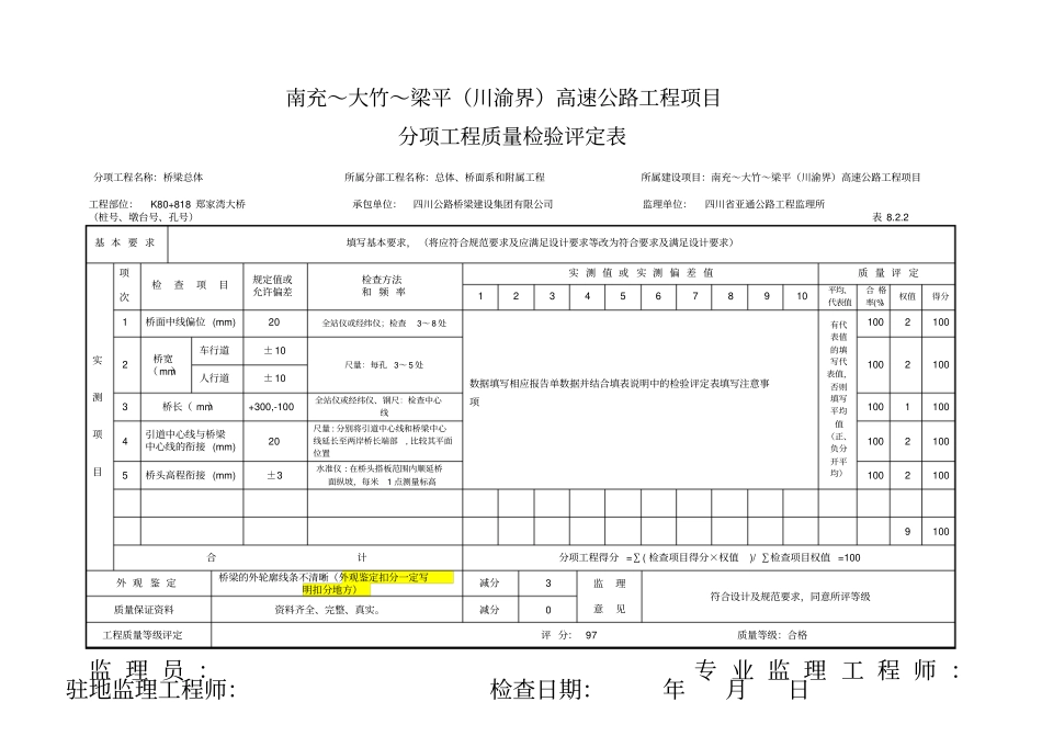 桥梁分项工程质量检验评定表_第2页