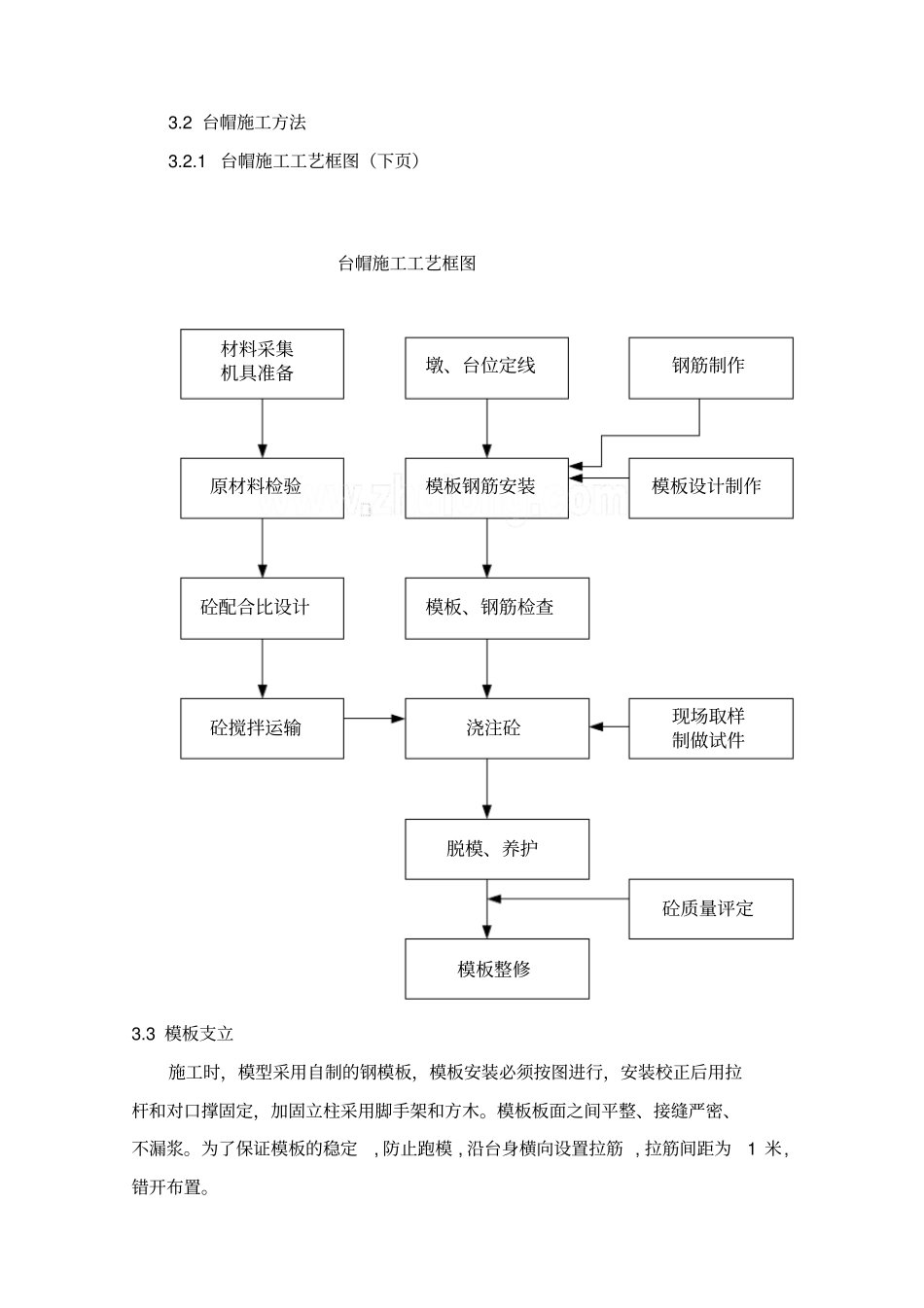 桥梁台帽施工方案_第2页