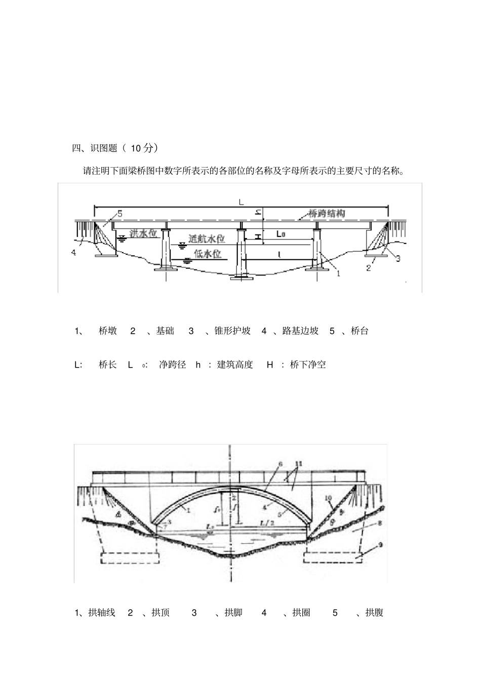 桥梁工程习题答案_第3页