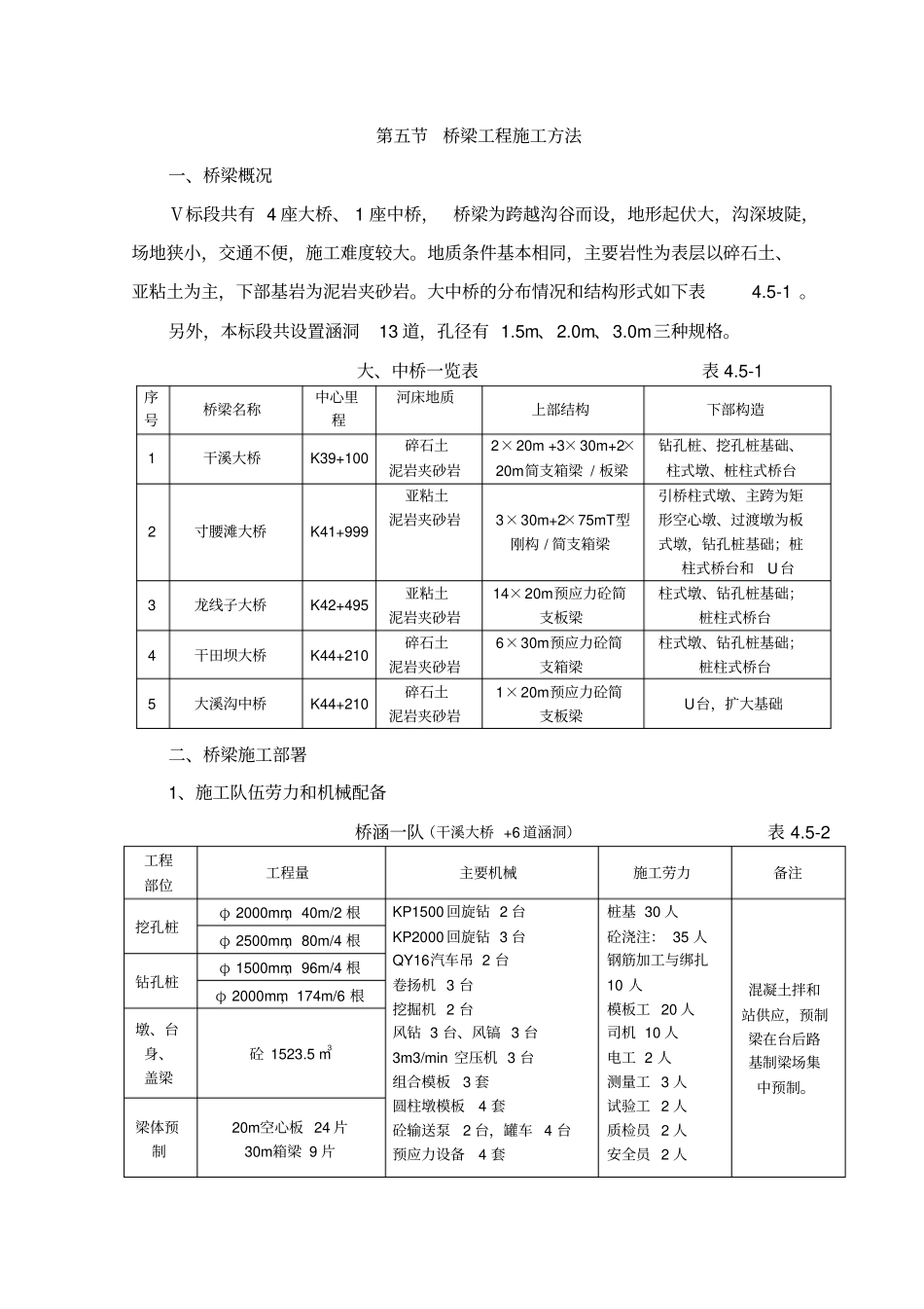 桥梁工程施工_第3页
