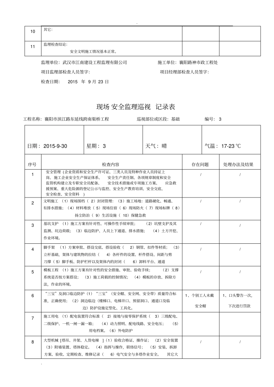 桥梁工程现场安全监理巡视记录表_第3页