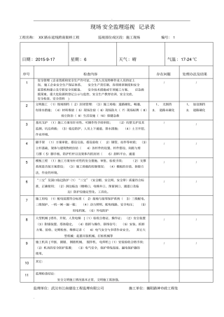 桥梁工程现场安全监理巡视记录表