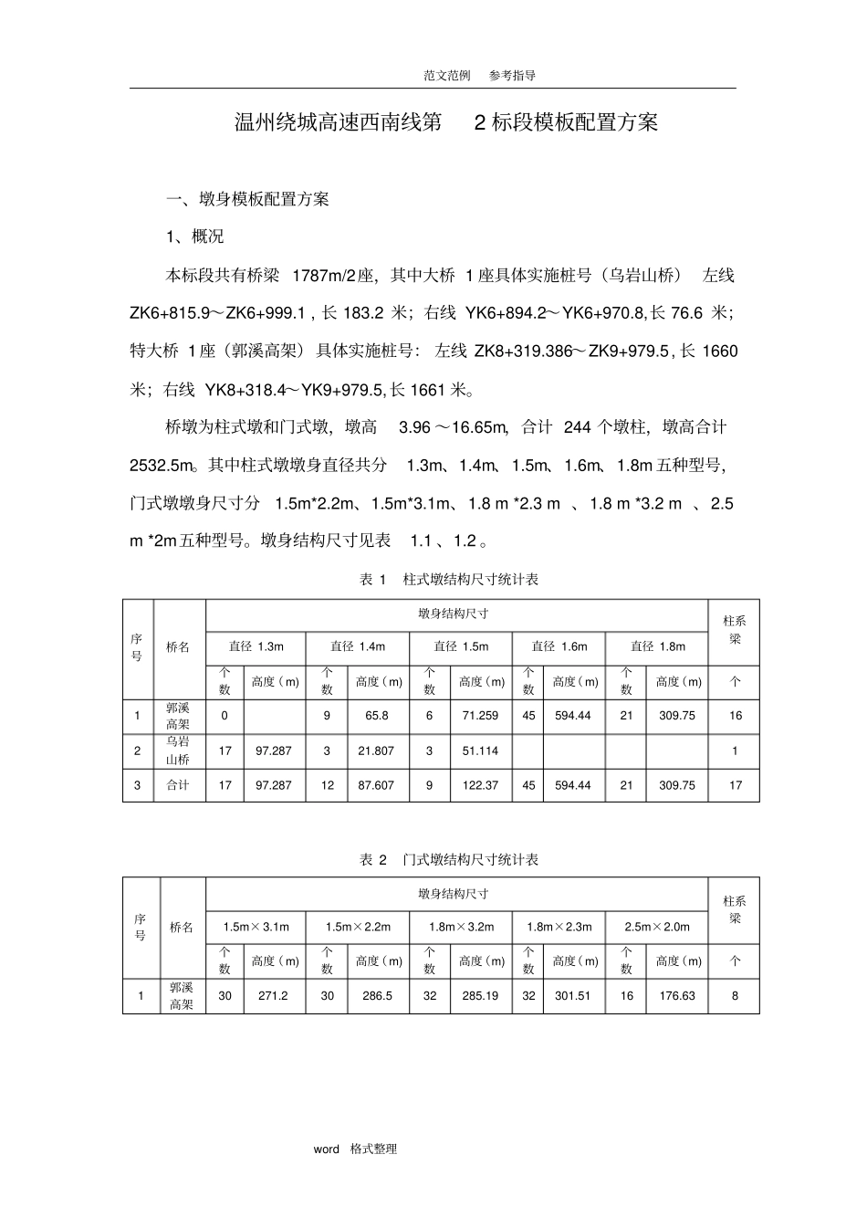 桥梁模板配置方案_第1页