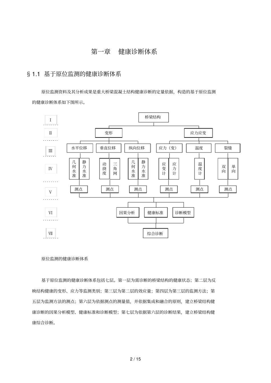 桥梁混凝土结构健康诊断的理论和技巧代东辉_第2页