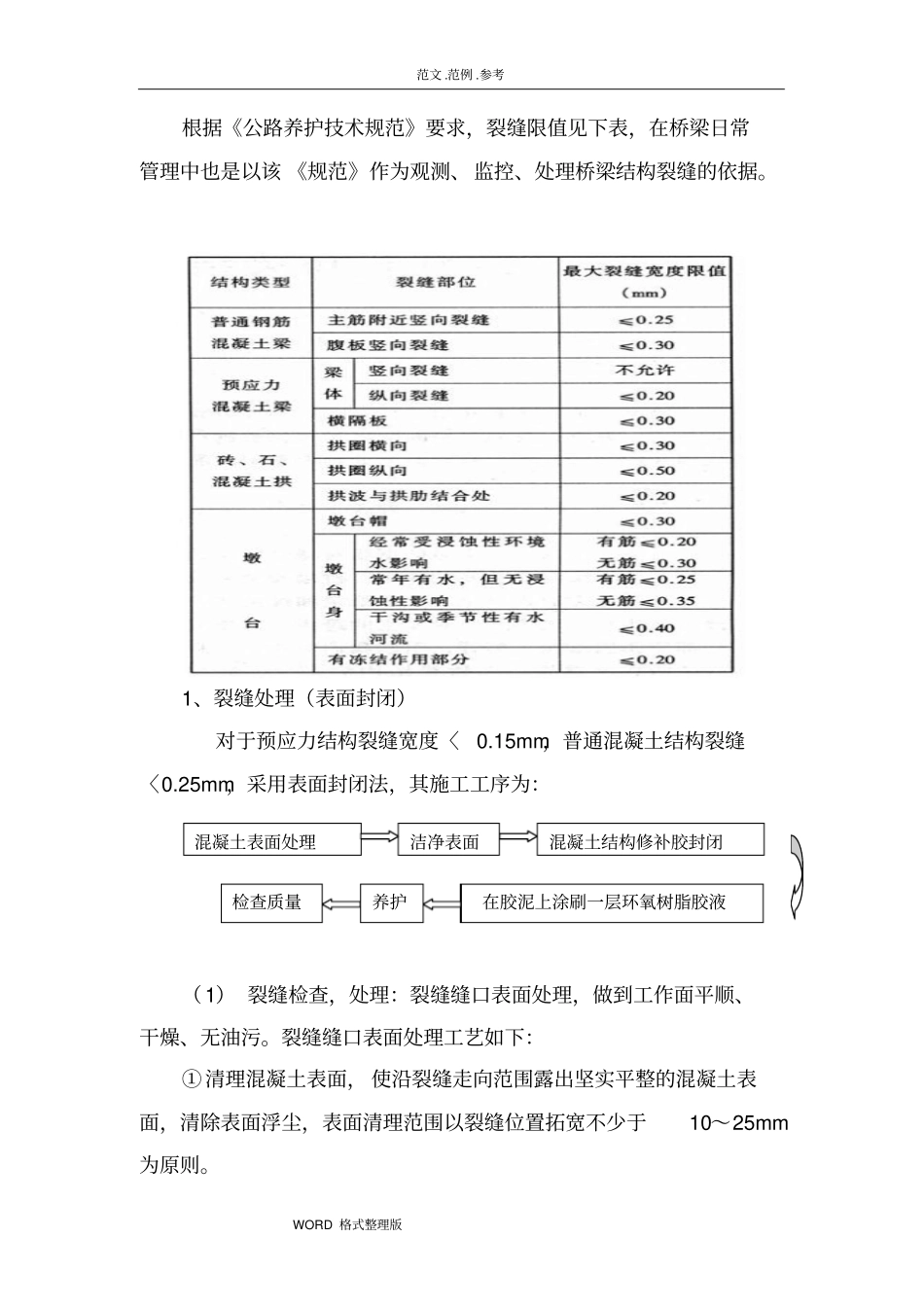 桥梁混凝土裂缝处理专项施工方案_第3页