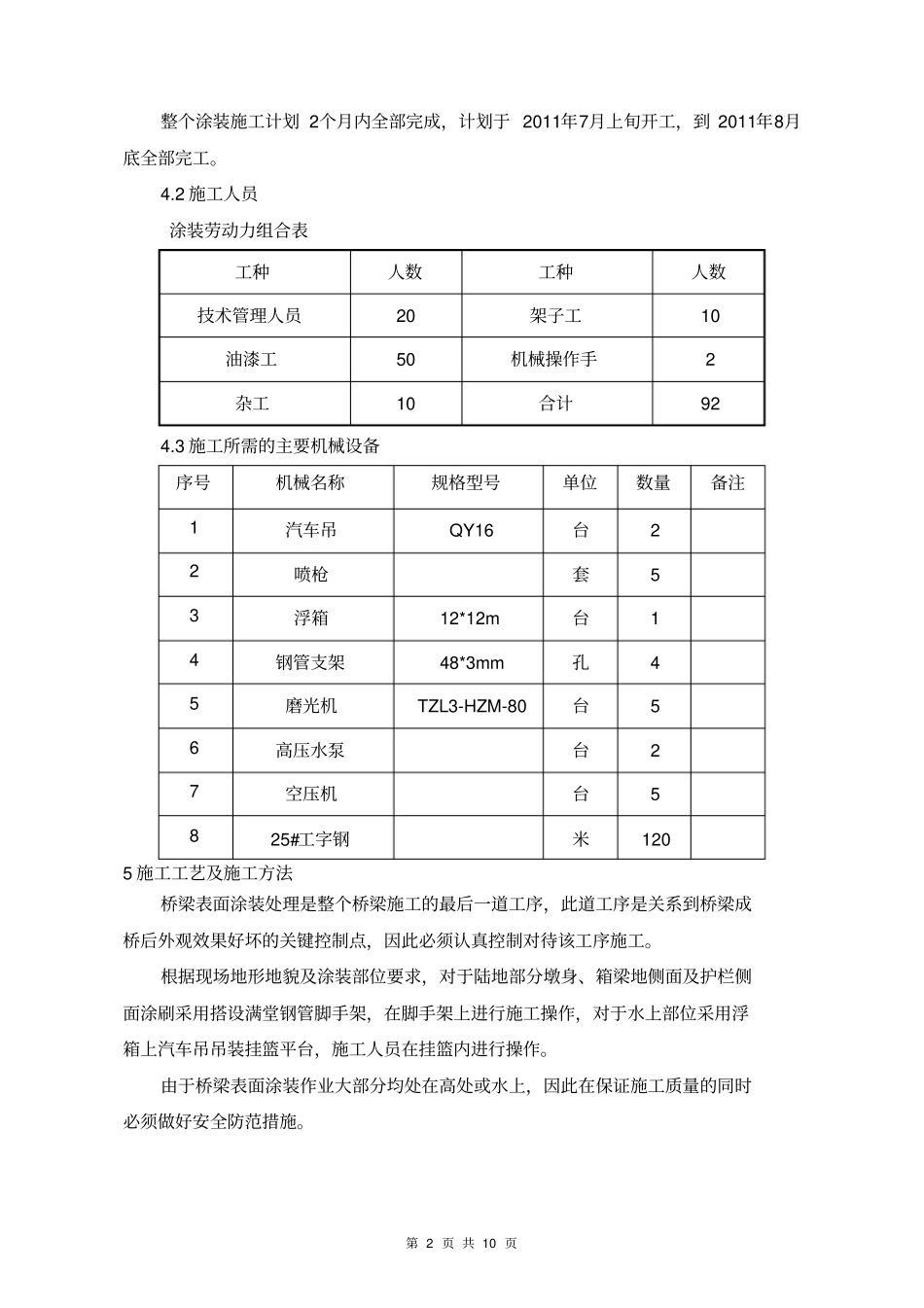 桥梁表面氟碳涂装施工方案_第2页