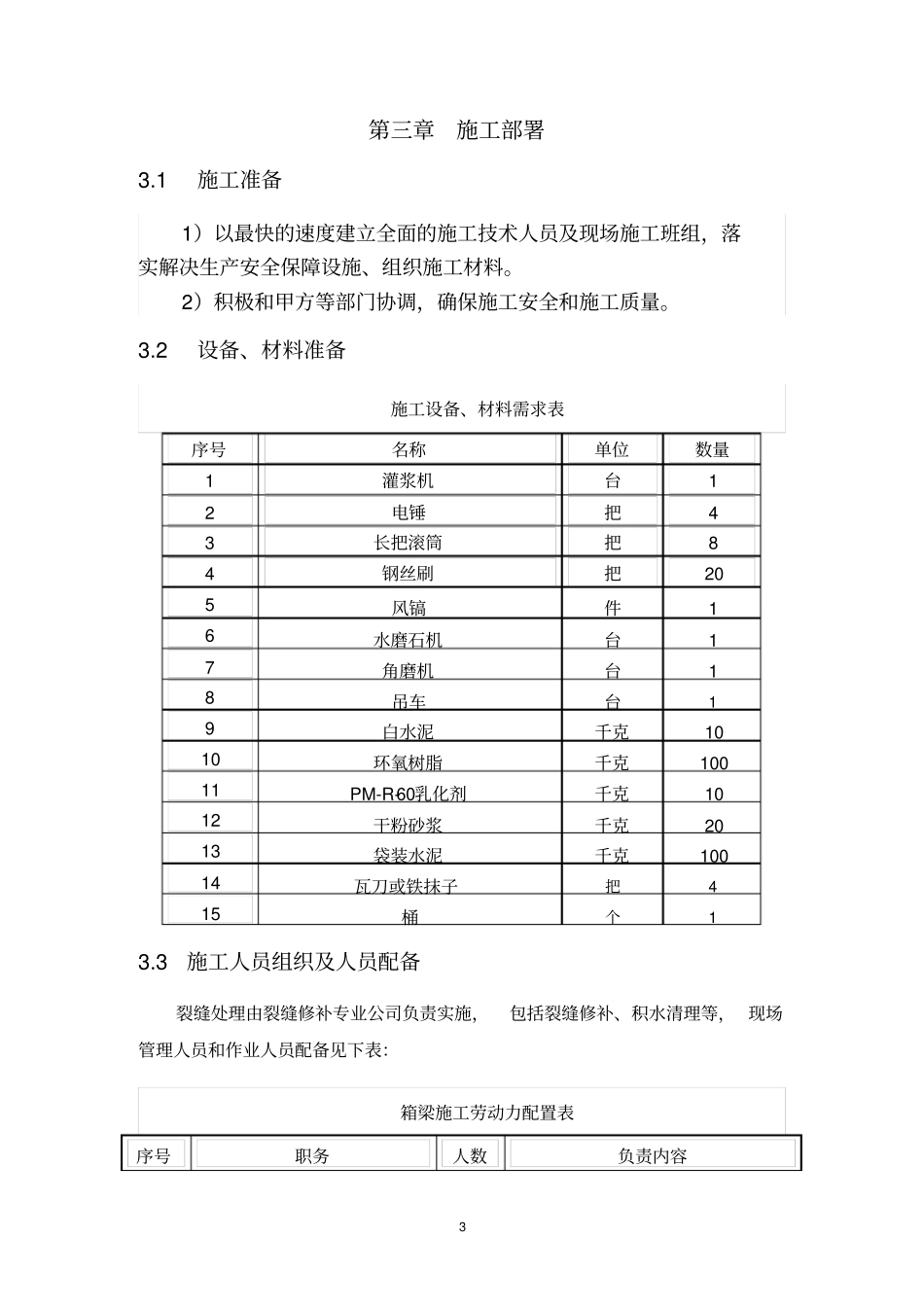桥梁裂缝处治方案汇总_第3页
