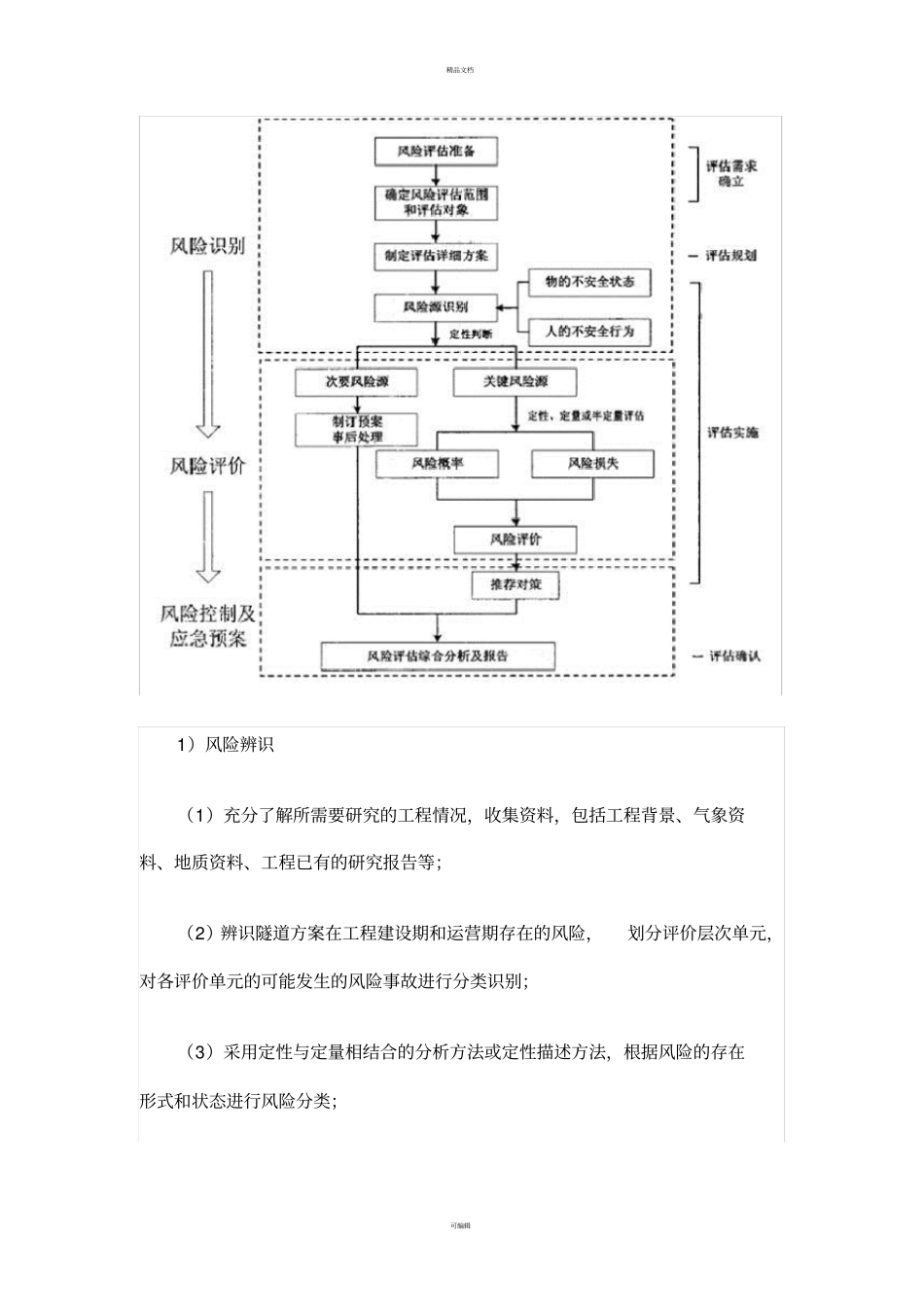 桥梁隧道风险评价流程方法_第3页