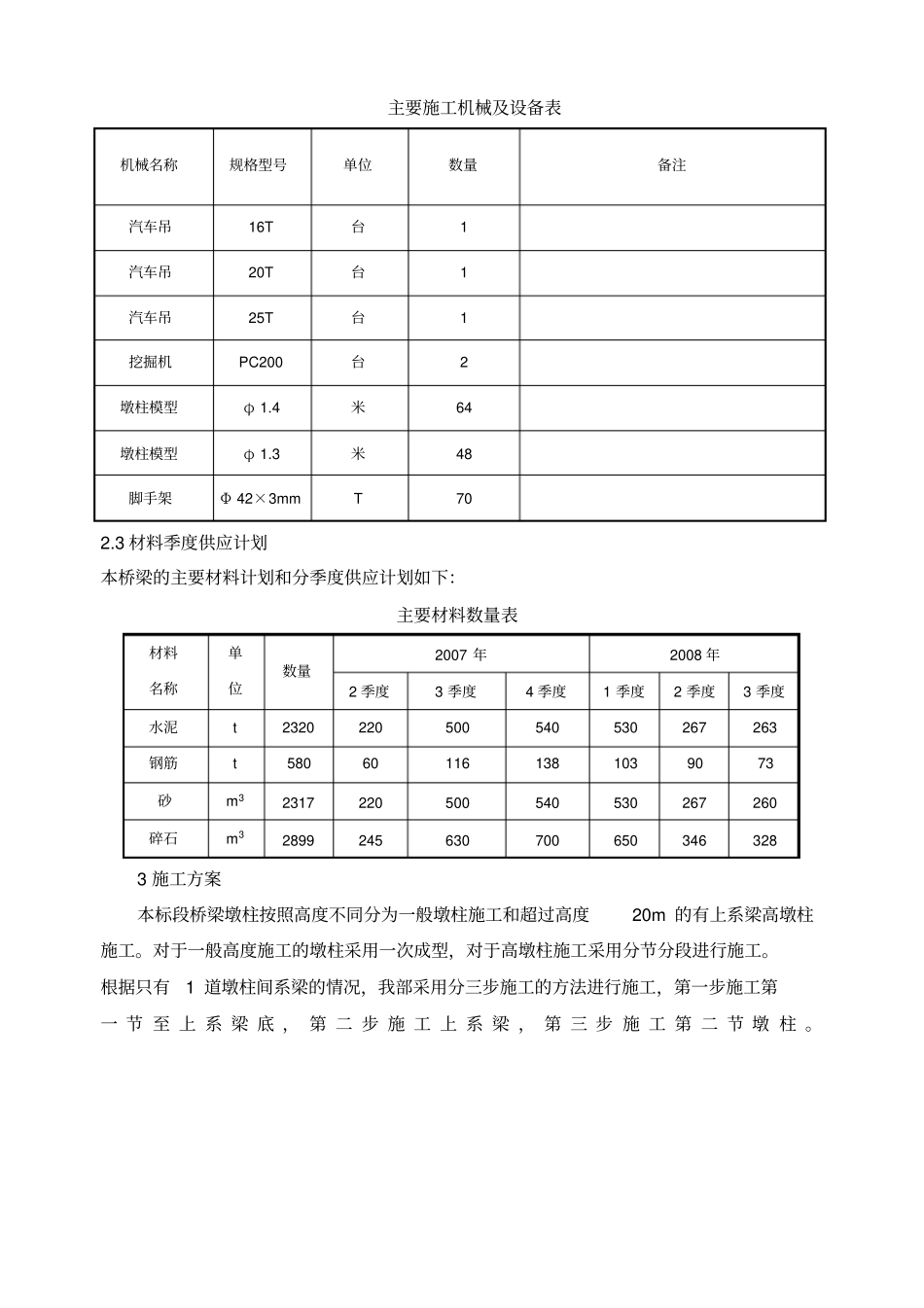 桥梁高墩施工方案_第3页